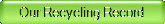 Our Recycling Record